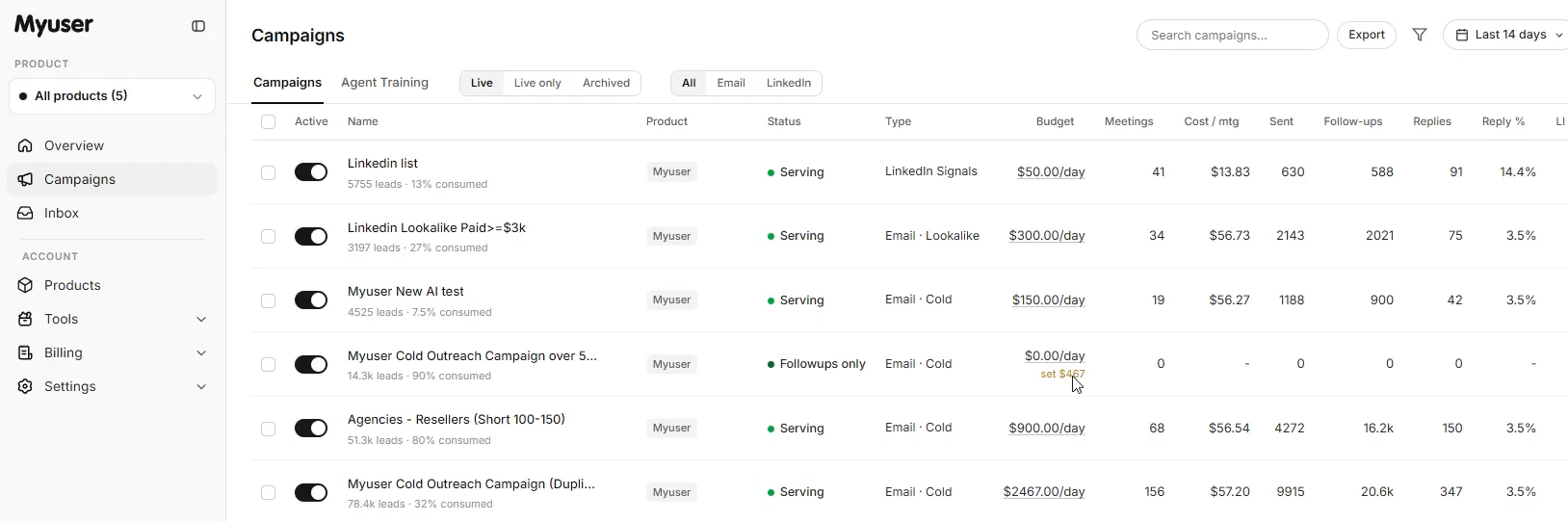 Unified myuser dashboard running LinkedIn and email campaigns together in one ads-style platform